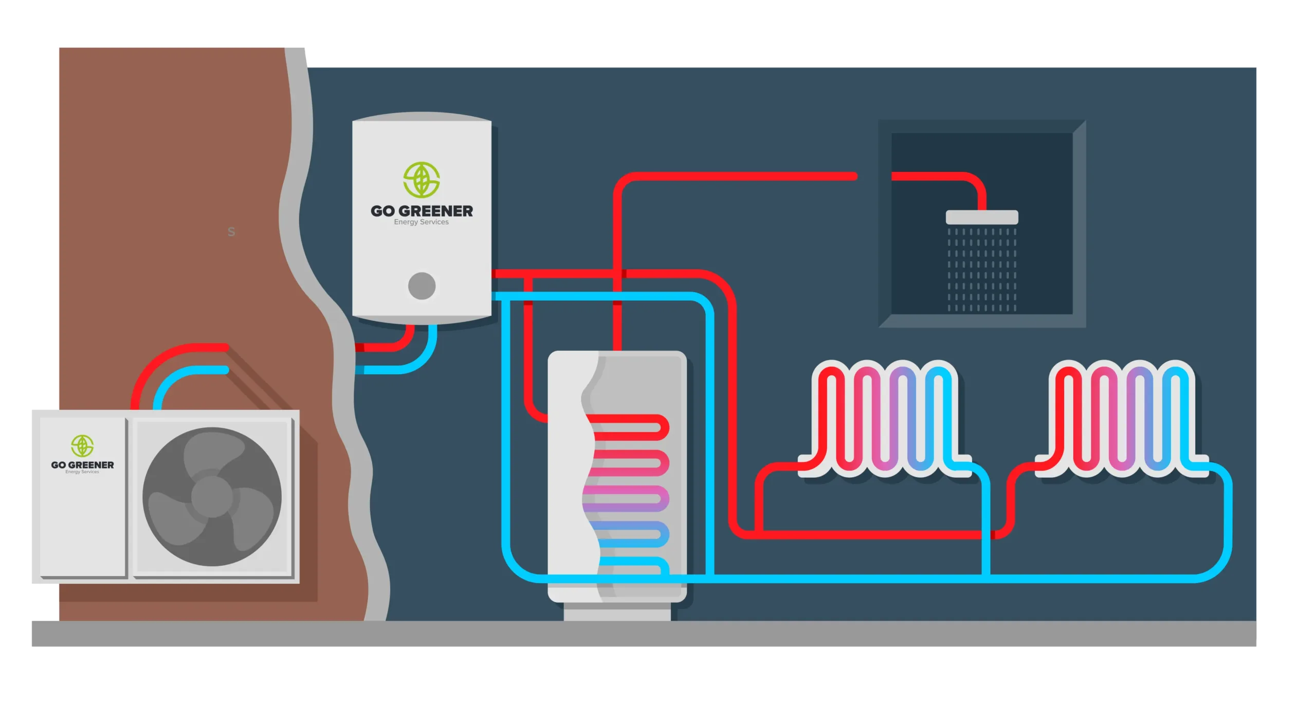 Air Source Heat Pumps from Go Greener Energy Services